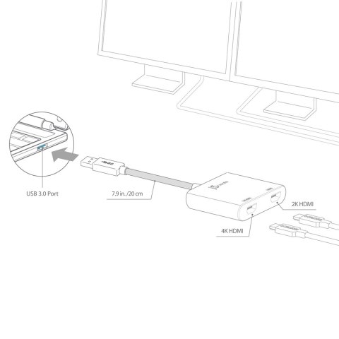 USB 3.0 TO DUAL HDMI/MULTI-MONITOR ADAPTER