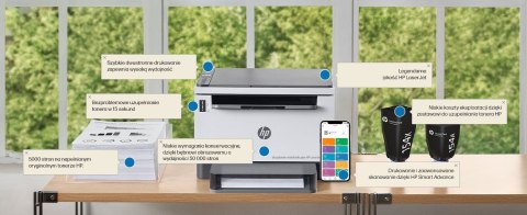 HP Laserjet Tank Mfp 2604Dw