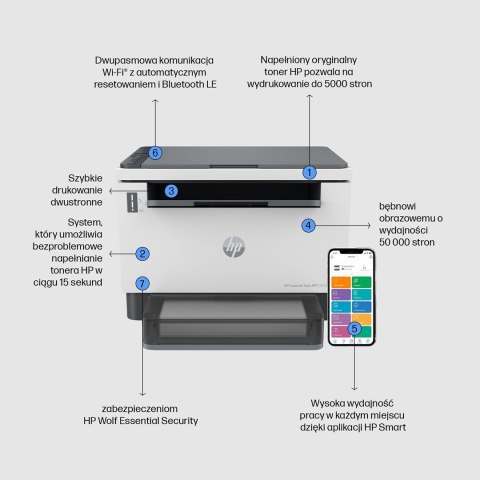 HP Laserjet Tank Mfp 2604Dw