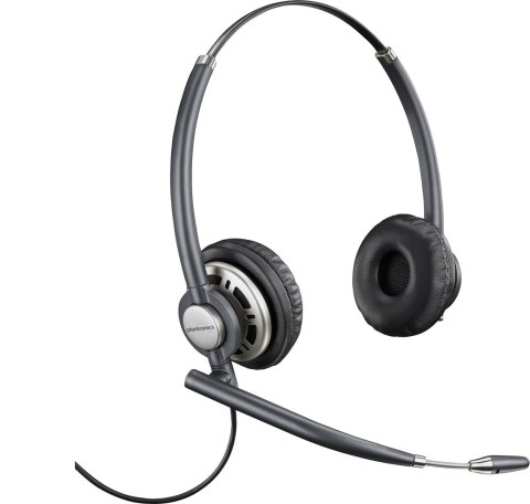 Poly EncorePro 720 Binaural Headset +Quick Disconnect EMEA - INTL English Loc Euro plug