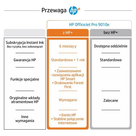 Urządzenie wielofunkcyjne HP OfficeJet Pro 9010e All-in-One 257G4B