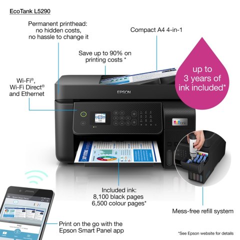 Urządzenie wielofunkcyjne 4w1 Epson EcoTank L5290 Urządzenie wielofunkcyjne 4w1 Epson EcoTank L5290