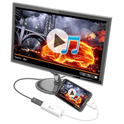 ANDROID USB TO HDMI DISPLAY/ADAPTER