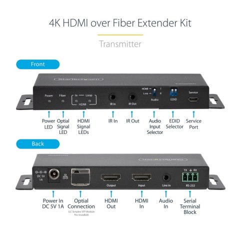 4K 60HZ HDMI FIBER EXTENDER/.