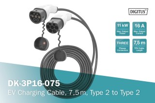 Kabel do ładowania pojazdów elektrycznych EV, Typ2-Typ2, trójfazowy 400V, 16A, 11kW, 7,5m