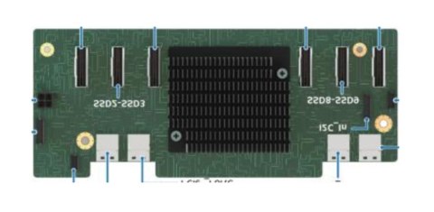 Karta Intel NVMe Midplane dla M50CYP