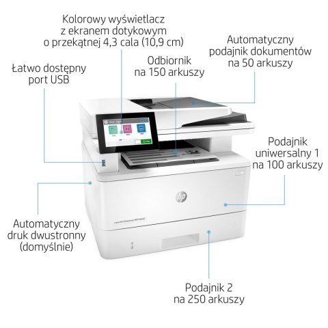 Urządzenie wielofunkcyjne HP M430f