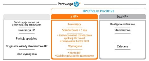 CT30 XP, disinfectant-ready,WLAN, 6G/64G, FlexRange FR, 8/13MP,AndroidGMS,WarmSw,IP67