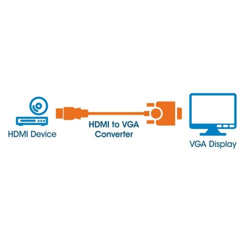 Manhattan 151467 adapter kablowy 0,3 m HDMI Typu A (Standard) VGA (D-Sub) Czarny