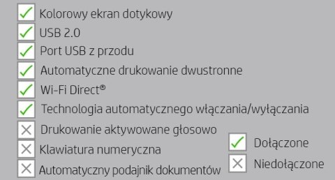 Urządzenie wielofunkcyjne HP Color LaserJet Pro M255dw