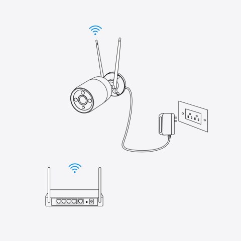 Kamera IP REOLINK Duo-Series-W730 Kamera IP REOLINK Duo-Series-W730