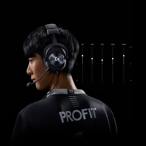 Logitech G Pro X