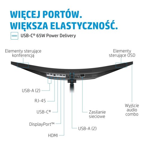 E34M 34IN WQHD 3440X1440/400NITS USB-C 65W HDMI DP / Warranty 3/3/0