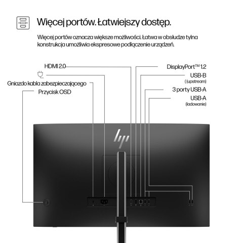 HP S5 PRO 527PQ 27 QHD (2560x1440) FHD IPS 350n 5ms DP HDMI USB-B HAS 3/3/0