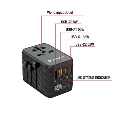 GAN III UNI.TR.CHARG UTA-05 65W/2XUSB-C QC 4+ /2 XUSB-A