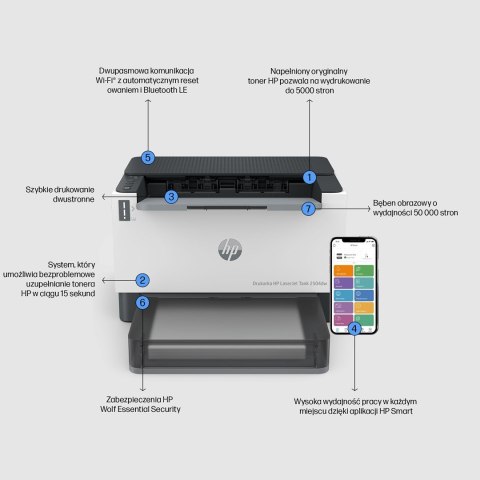 Drukarka HP LaserJet Tank 2504dw Drukarka HP LaserJet Tank 2504dw