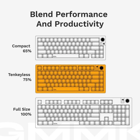 Glorious Gaming GMMK 3 PRO HE 75% Prebuilt klawiatura USB QWERTY US English Czarny Glorious Gaming GMMK 3 PRO HE 75% Prebuilt klawiatura USB QWERTY US English Czarny