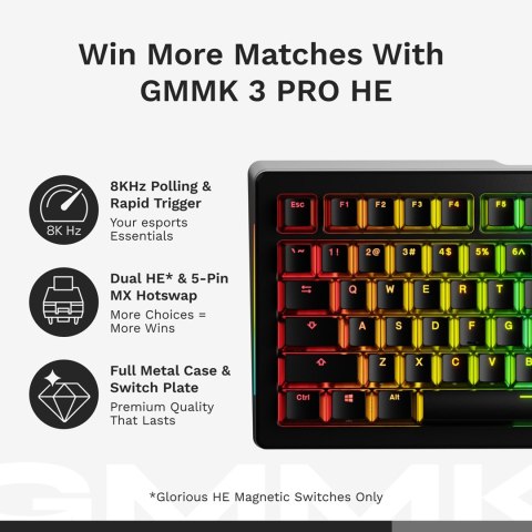 Glorious Gaming GMMK 3 PRO HE 75% Prebuilt klawiatura USB QWERTY US English Czarny Glorious Gaming GMMK 3 PRO HE 75% Prebuilt klawiatura USB QWERTY US English Czarny