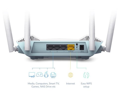 D-Link R15 router bezprzewodowy Gigabit Ethernet Dual-band (2.4 GHz/5 GHz) Biały D-Link R15 router bezprzewodowy Gigabit Ethernet Dual-band (2.4 GHz/5 GHz) Biały
