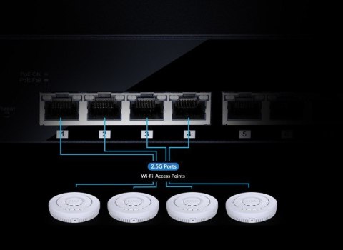 8-portowy wielogigabitowy przełącznik biurkowy D-Link 2.5G - niezarządzany - L2 - 2.5G Ethernet (100/1000/2500) 8-portowy wielogigabitowy przełącznik biurkowy D-Link 2.5G - niezarządzany - L2 - 2.5G Ethernet (100/1000/2500)