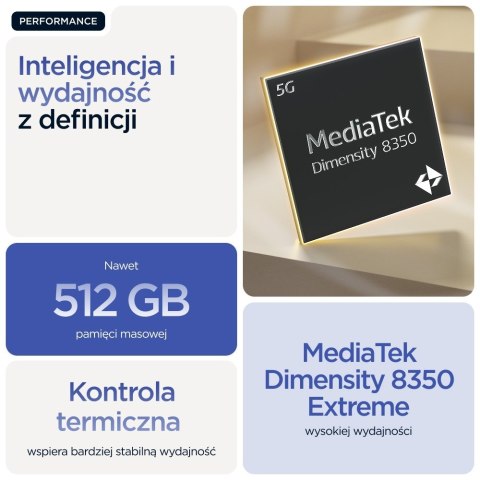 Motorola Edge 60 Pro 5G 12/512GB Dazzling Blue Motorola Edge 60 Pro 5G 12/512GB Dazzling Blue