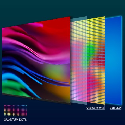 Telewizor LCD 50" QLED 4K Thomson 50QG7C14 Telewizor LCD 50" QLED 4K Thomson 50QG7C14