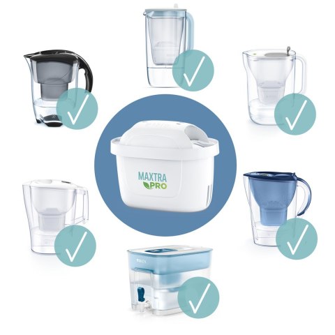 Filtr Brita MX+ Pro Pure Performance 2 szt