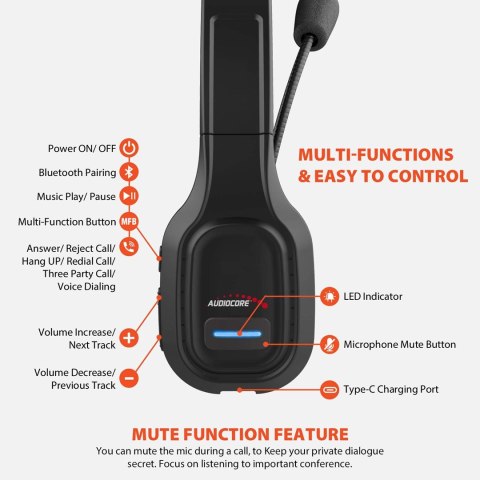 AUDIOCORE SŁUCHAWKI BLUETOOTH CALL CENTER AC864