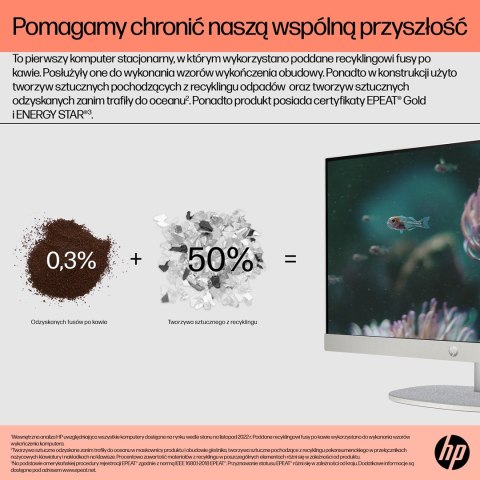 HP AIO 24-cr0005nw Ryzen 5 7520U 23.8"FHD AG IPS 8GB_DDR5 SSD512 Radeon 610M Win11 2Y Shell White