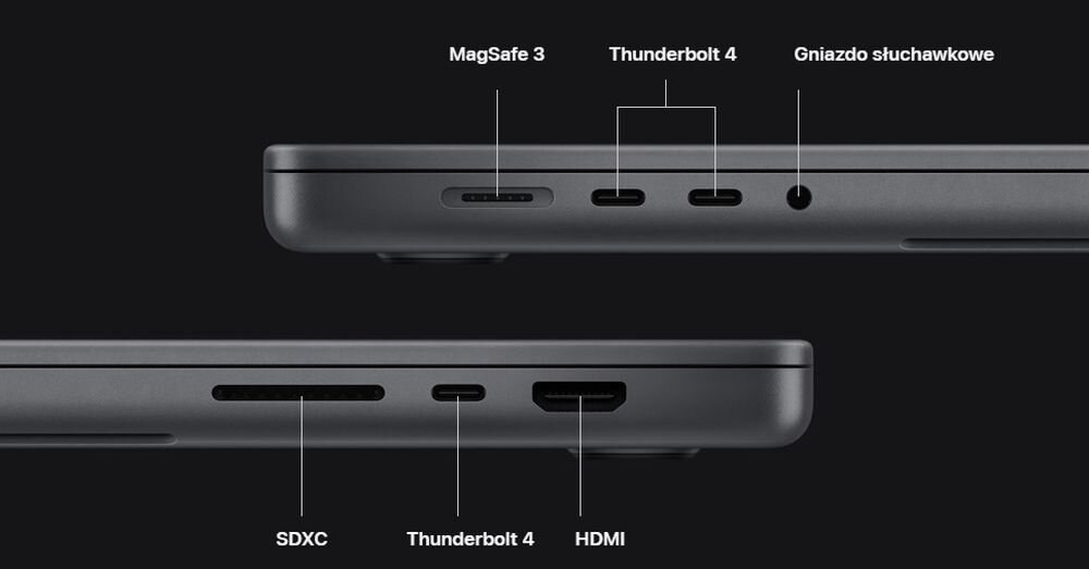 Laptop APPLE MacBook Pro ekran wydajność grafika karta procesor taktowanie pojemność bateria ładowanie pamięć ram rom wyświetlacz rozdzielczość kamerka system klawiatura porty