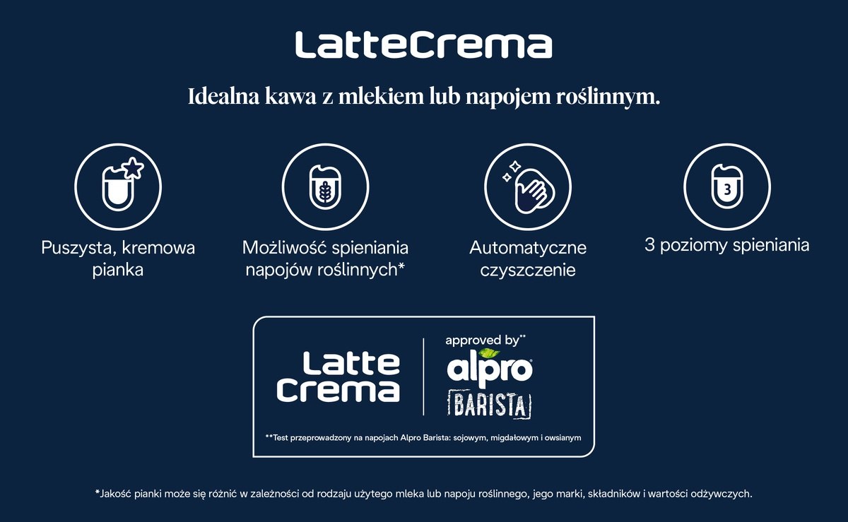 Innowacyjny automatyczny system spieniania mleka LatteCrema (v1)