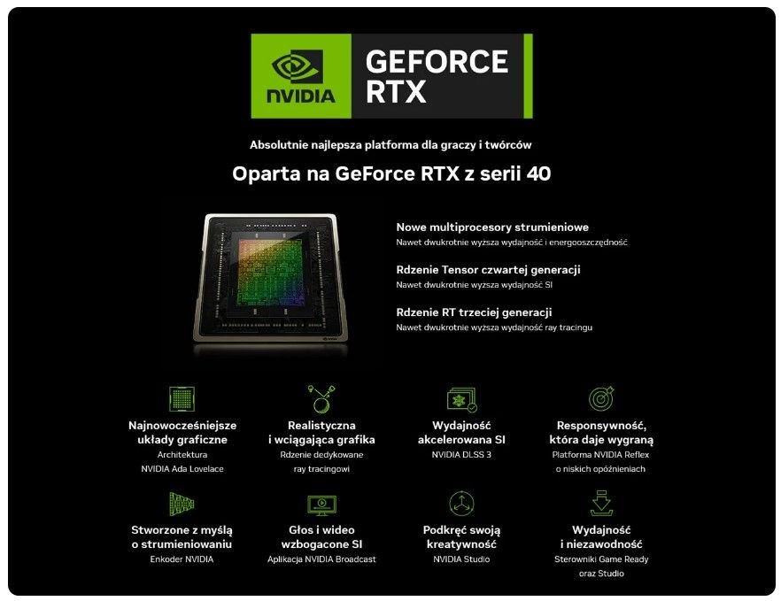 MSI GeForce RTX 4090 SUPRIM LIQUID X 24GB GDDR6X